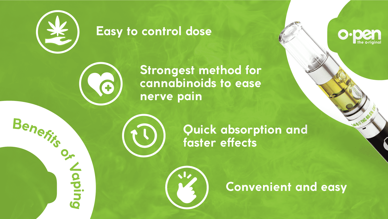 Disposable weed pen benefits